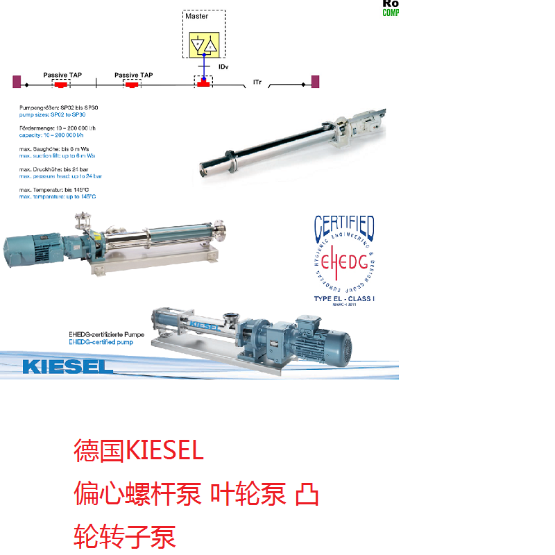 德國KIESEL偏心螺桿泵 葉輪泵 凸輪轉子泵 素材1.png